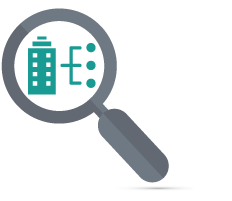 Corporate AML checks