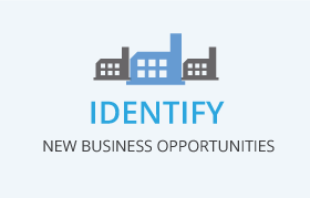 Identify
