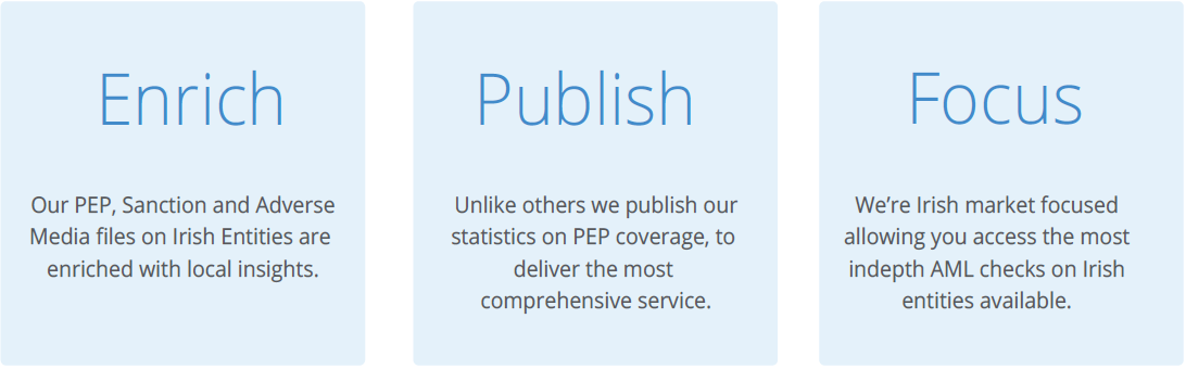 Unique PEP coverage
